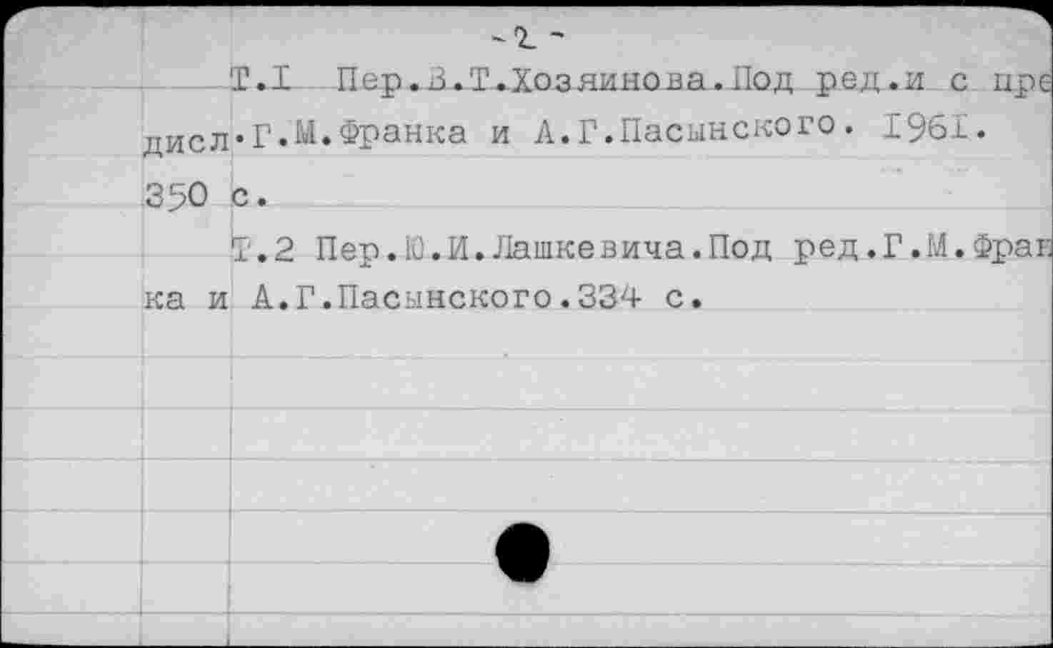 ﻿- Т.Х Пер.В.Т.Хозяинена.Под ред.и с пре дисл’Г.М.Франка и А.Г.Пасынского. 1961. 350 с •
Т.2 Пер.Ю.И.Дашкевича.Под ред .Г.М.Фрат-ка и А.Г.Пасынского.334 с.